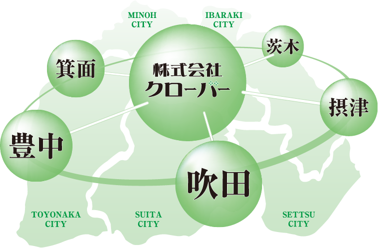 対応エリア:吹田・豊中・箕面・茨木・摂津